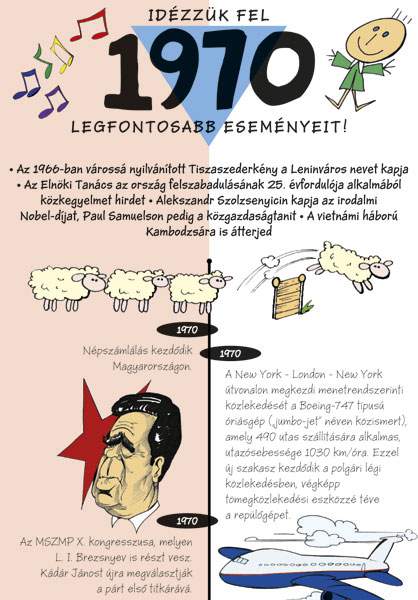Képeslap szülinapra 1970